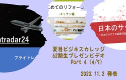 YouTube6204