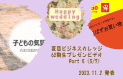 YouTube6205